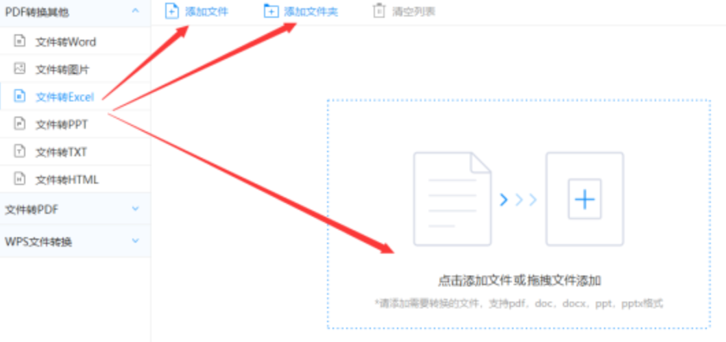今年会官方网站使用讲解 - 选择文件格式